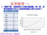 冀教版八年级下册生物  7.3.1控制人口的过渡增长 课件