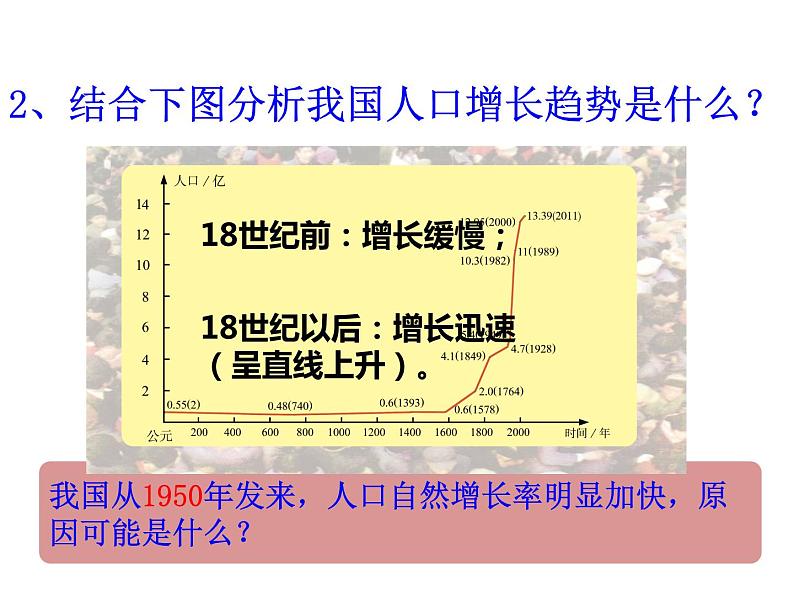 冀教版八年级下册生物  7.3.1控制人口的过渡增长 课件06