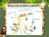 苏科版八年级下册生物26.1人口增长对生态环境的影响 课件