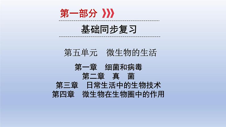 第五单元微生物的生活第一、二、三、四章细菌和病毒真菌课件2021年广西中考生物基础复习第1页