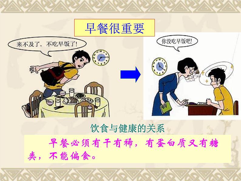 北师大版七下生物 8.3合理膳食与食品安全 课件08