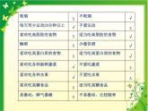 北师大版七下生物 13.4当代主要疾病和预防 课件