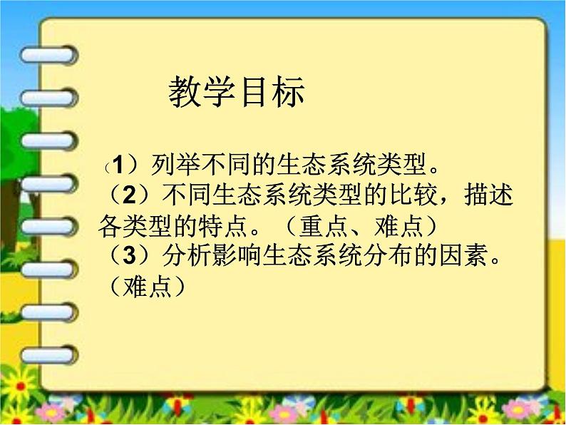 济南版八下生物  6.2.4生态系统的类型  课件02