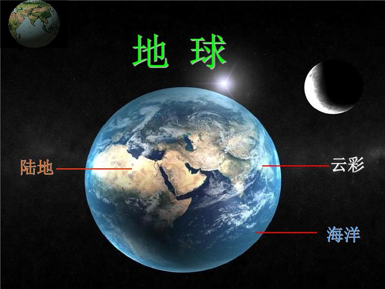 冀教版八下生物 7.2.3生物圈 课件03
