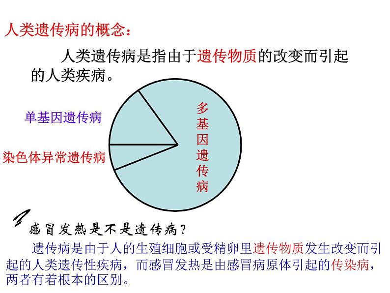 冀教版八下生物 6.2.3遗传病与优生 课件07