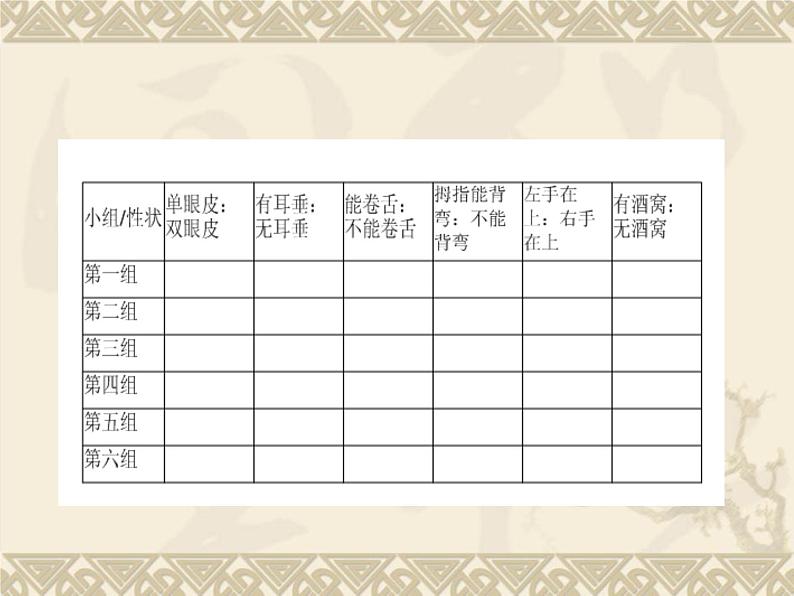 鲁科版（五四制）八下生物 8.2.2 基因控制生物的性状 课件08