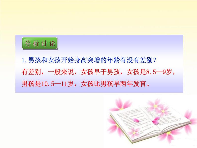 人教版七下生物 1.3青春期 课件第6页