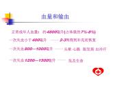 人教版七下生物 4.4输血与血型 课件