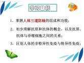 人教版八下生物 8.1.2免疫与计划免疫 课件