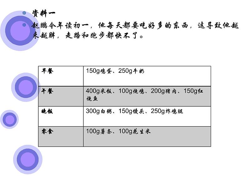 苏教版七下生物 10.5人体能量的供给 课件07