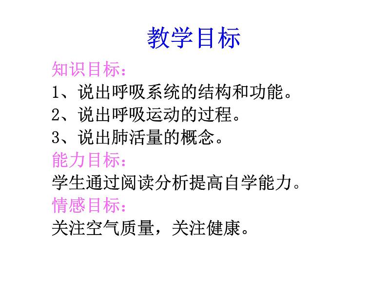 苏教版七下生物 10.3人体和外界环境的气体交换 课件02