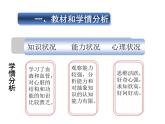 苏教版七下生物 10.2人体内的血液循环  说课课件