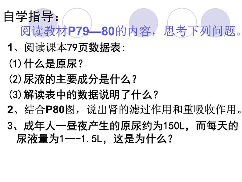 苏教版七下生物 11.2人体废物的排出 课件第5页