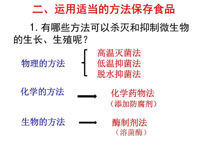 苏教版八下生物 23.2食品保存 课件07
