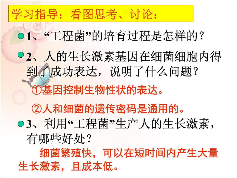 苏教版八下生物 24.1现代生物技术的应用 课件第5页