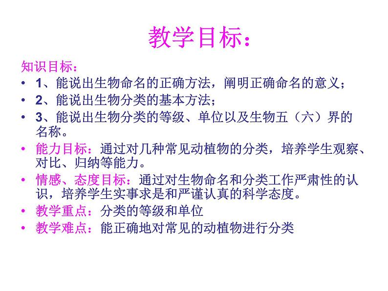 苏科版七下生物　14.1 生物的命名和分类 课件第2页