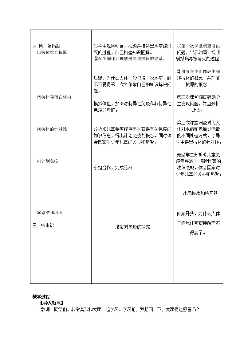 鲁科版（五四制）七年级生物 5.1.2免疫与计划免疫  教案02