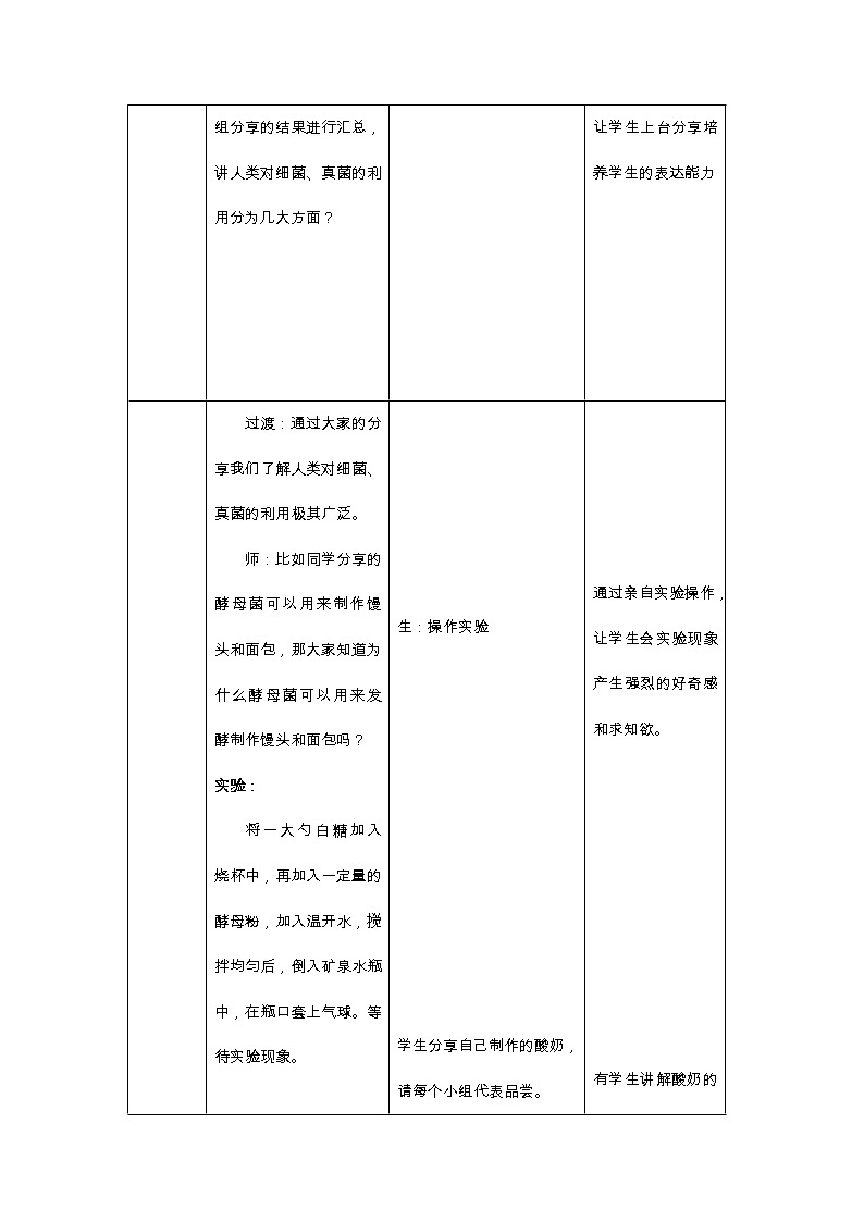 鲁科版（五四制）七年级生物 6.1.4细菌和真菌在生物圈中的利用 教案02