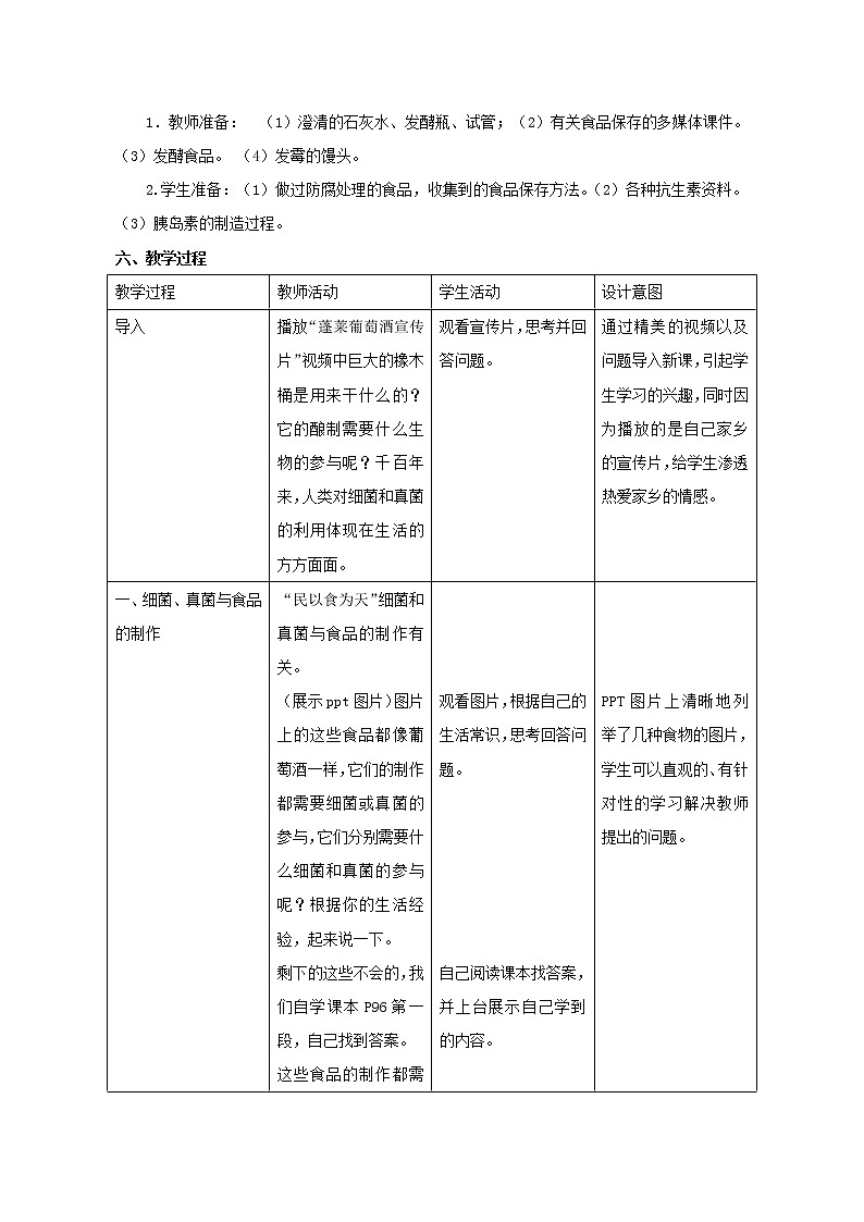 鲁科版（五四制）七年级生物 6.1.5人类对细菌和真菌的利用  教案第2页