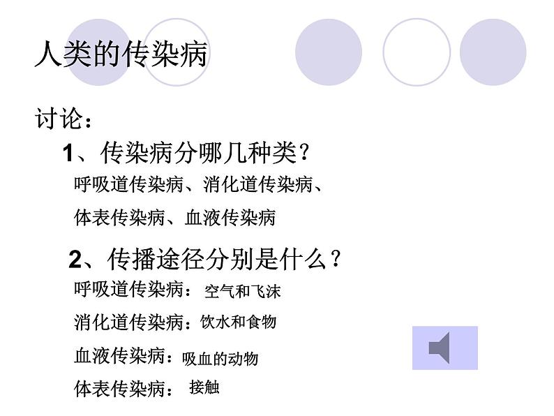 济南版七下生物 6.2传染病及其预防 课件第7页