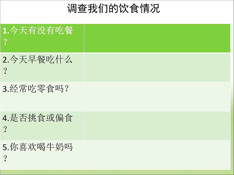 人教版七下生物  2.3合理营养与食品安全  课件第3页