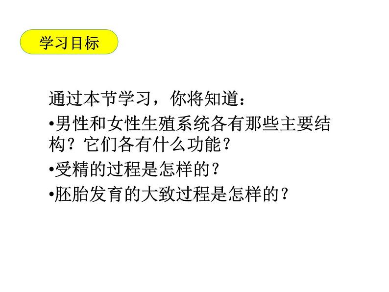 人教版七下生物  1.2人的生殖 课件第2页