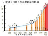 人教版七下生物  7.1分析人类活动对生态环境的影响  课件