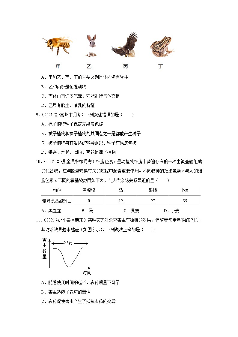 2022年广东省中考生物复习专练——专题15生物多样性解析版第3页