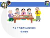 北師大版《人體產(chǎn)生的代謝廢物》講授課件