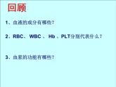 人教版七下生物  4.2血液的管理 血管  课件