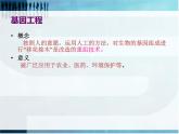 2022年苏教版八年级生物下册第24章第1节现代生物技术的应用课件 (3)