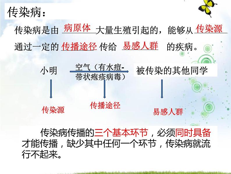 2022年苏教版八年级生物下册第25章第1节传染病课件 (3)07