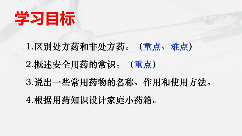 济南版七年级下册生物 6.3安全用药 课件02