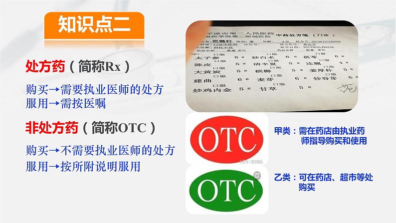 济南版七年级下册生物 6.3安全用药 课件07