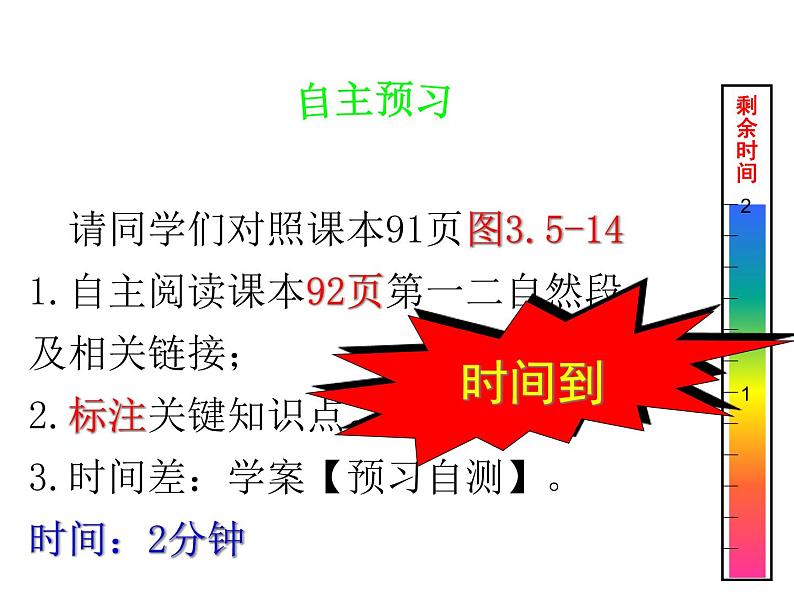 济南版七年级下册生物 5.4人体对周围世界的感知 课件06