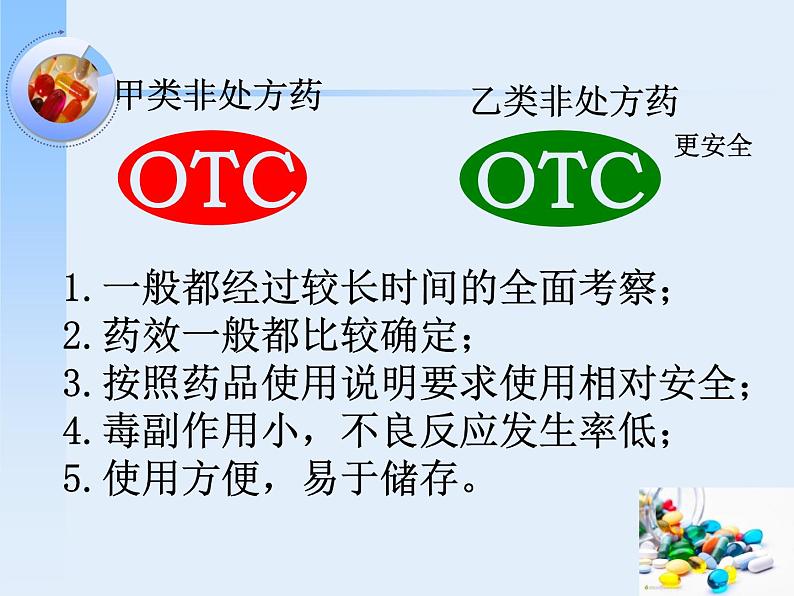 冀教版七年级下册生物 7 科学用药 保障健康 课件第7页