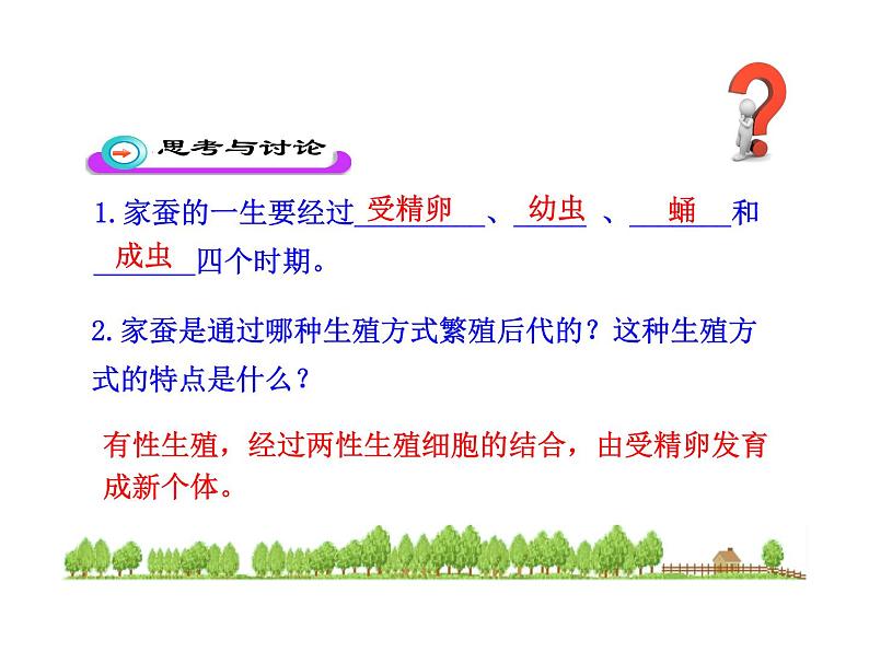 冀教版八年级下册生物  6.1.2动物的生殖和发育 课件第8页