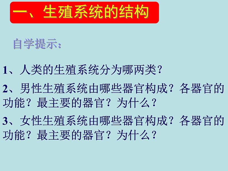 冀教版八年级下册生物  6.1.3人的生殖和胚胎发育 课件第2页