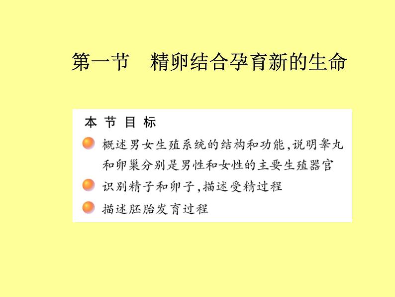 苏教版七年级下册生物 8.1 精卵结合孕育新的生命 课件02