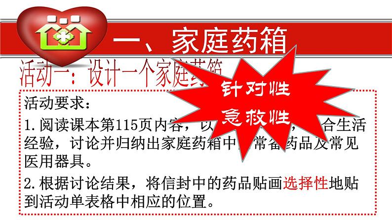 苏教版八年级下册生物 26.3关注健康 课件第4页