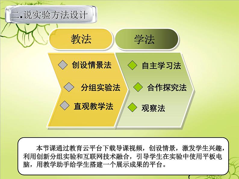 苏科版七年级下册生物 13.2土壤里的微生物 课件第7页