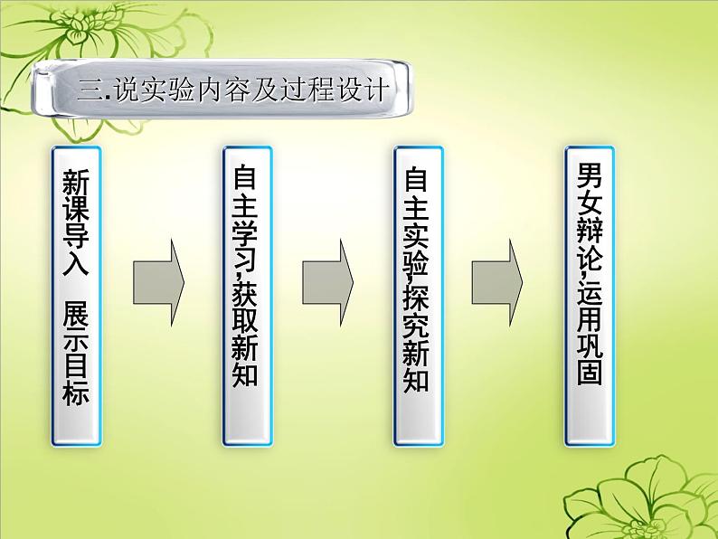 苏科版七年级下册生物 13.2土壤里的微生物 课件第8页