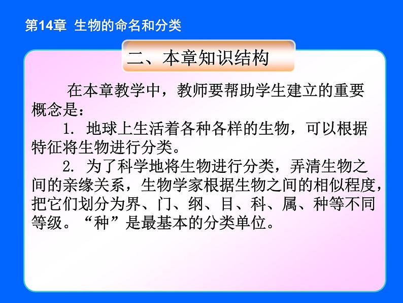 苏科版七年级下册生物 14.1生物的命名和分类 课件第7页