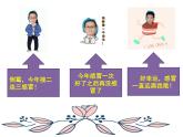 苏科版八年级下册生物 24.1人体的免疫防线 课件