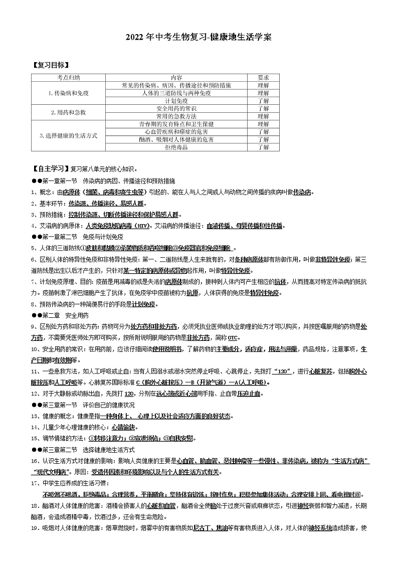 2022年中考生物复习-健康地生活学案（无答案）第1页