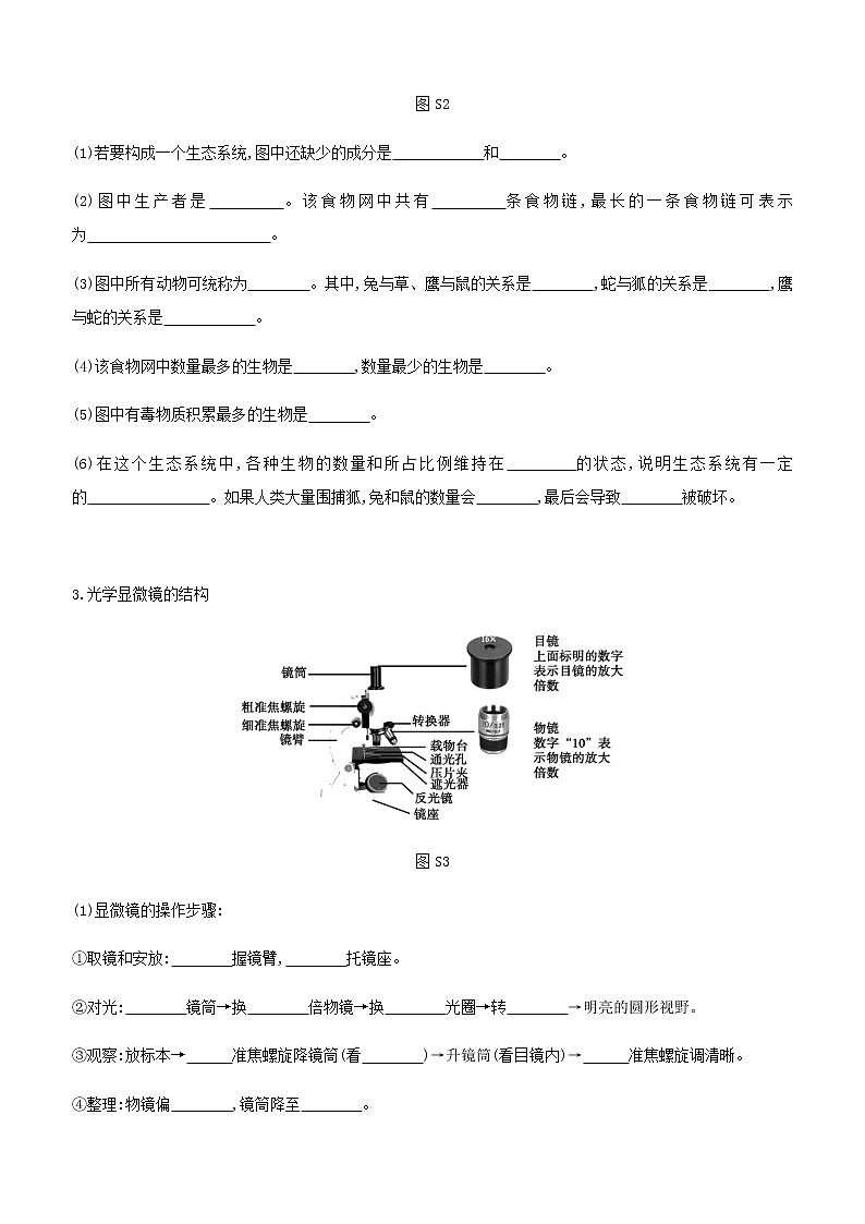 2022年中考生物总复习识图填充题专题训练第2页