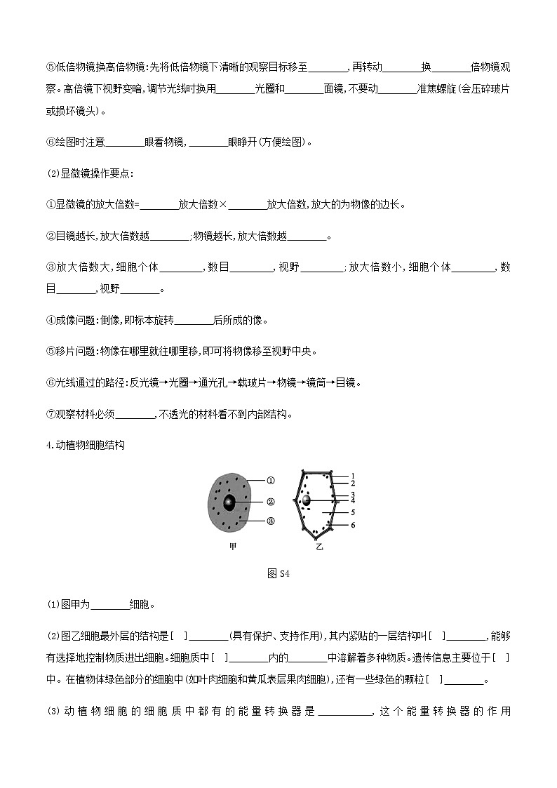 2022年中考生物总复习识图填充题专题训练第3页