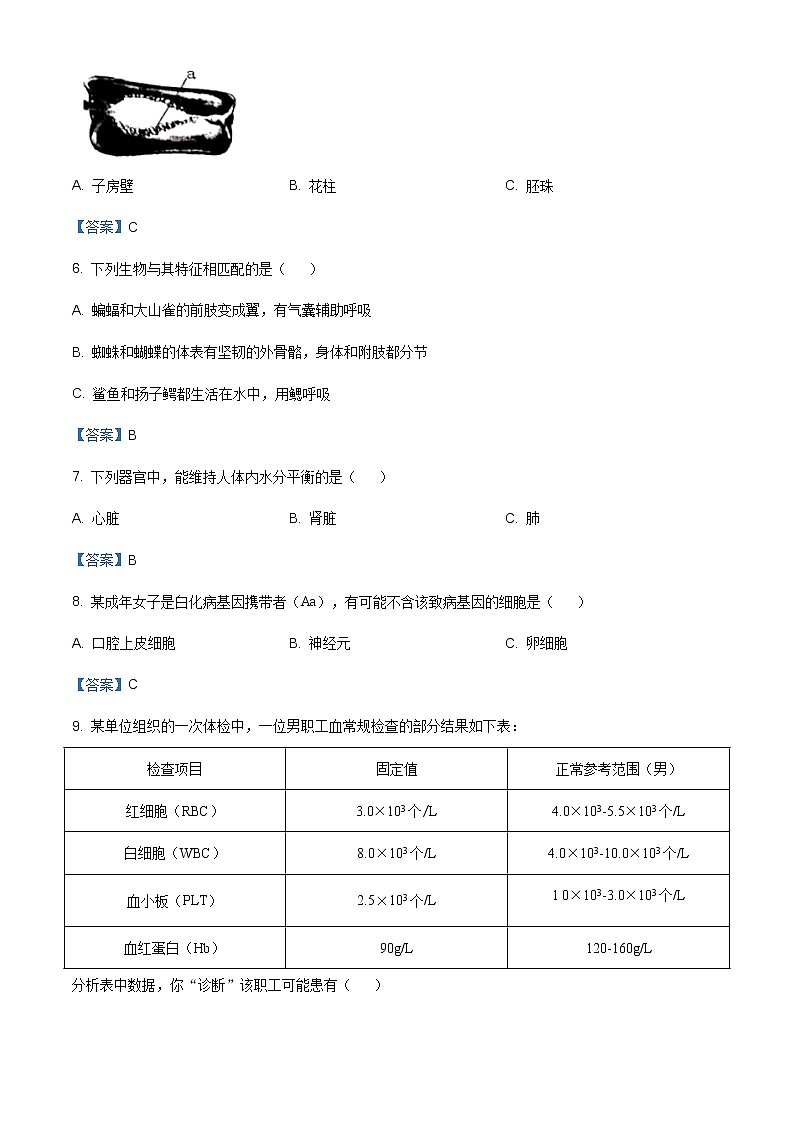 2022年江苏省淮安市黄集九年制学校中考模拟卷生物试题02