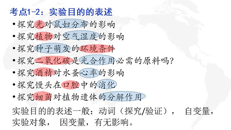 2022年中考生物复习科学探究（二轮复习）教法分析课件第8页