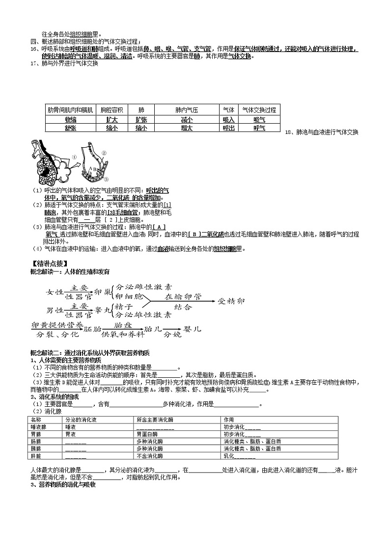 2022年中考生物复习-生物圈中人的生殖、营养、呼吸（一）学案（无答案）第2页